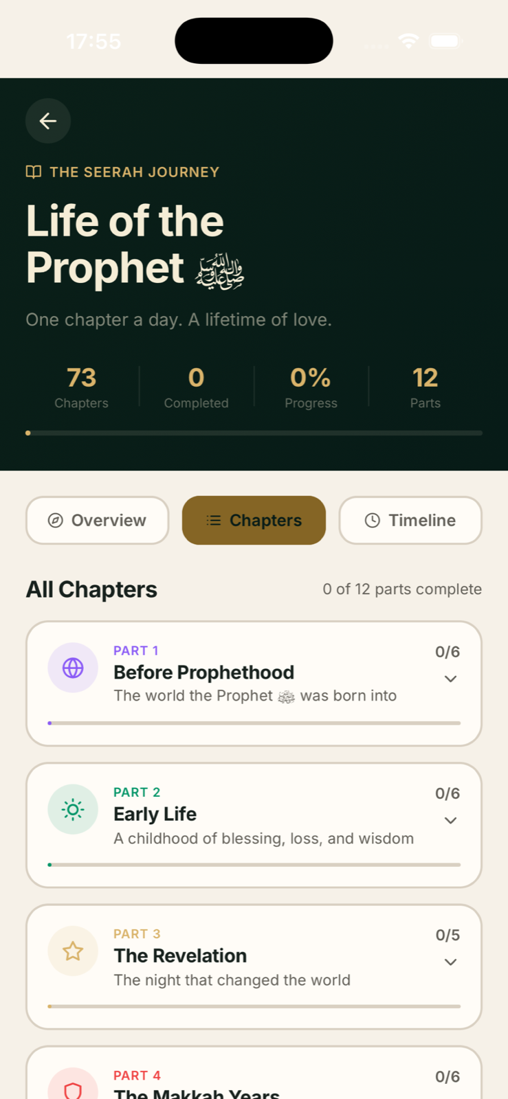 Seerah Journey